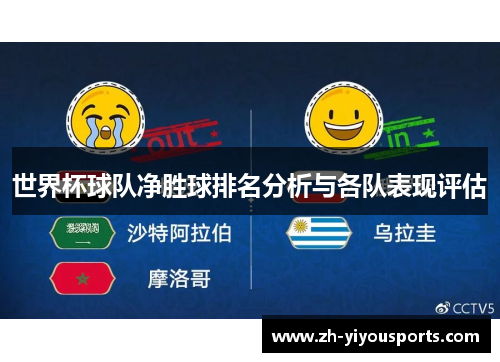 世界杯球队净胜球排名分析与各队表现评估