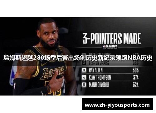 詹姆斯超越280场季后赛出场创历史新纪录领跑NBA历史
