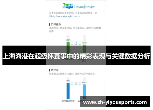 上海海港在超级杯赛事中的精彩表现与关键数据分析