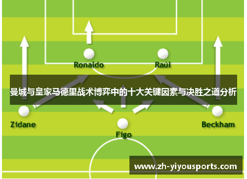曼城与皇家马德里战术博弈中的十大关键因素与决胜之道分析