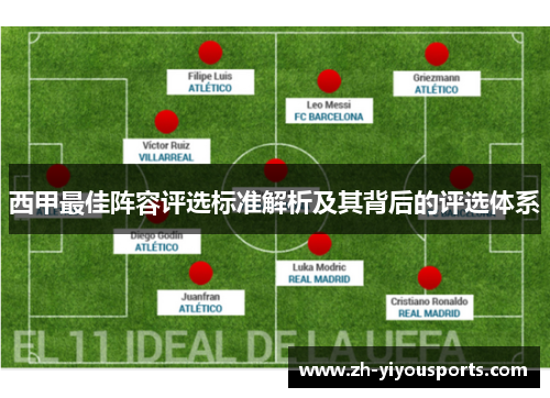 西甲最佳阵容评选标准解析及其背后的评选体系