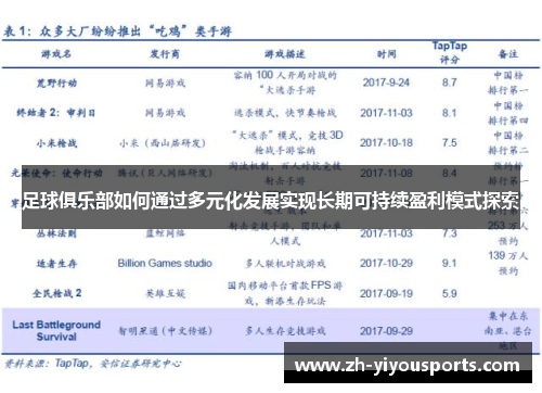 足球俱乐部如何通过多元化发展实现长期可持续盈利模式探索 足球俱乐部如何通过多元化发展实现长期可持续盈利模式探索