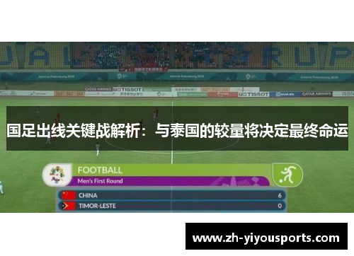 国足出线关键战解析：与泰国的较量将决定最终命运