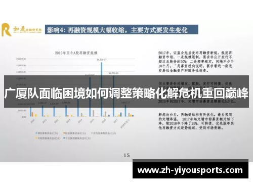 广厦队面临困境如何调整策略化解危机重回巅峰 广厦队面临困境如何调整策略化解危机重回巅峰