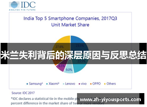 米兰失利背后的深层原因与反思总结