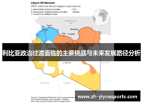 利比亚政治过渡面临的主要挑战与未来发展路径分析