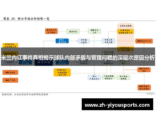 米兰内讧事件真相揭示球队内部矛盾与管理问题的深层次原因分析 米兰内讧事件真相揭示球队内部矛盾与管理问题的深层次原因分析