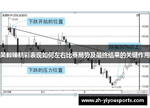 吴毅臻精彩表现如何左右比赛局势及最终结果的关键作用