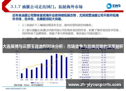 大连英博与云南玉昆激烈对决分析：市场竞争与品牌战略的深度剖析