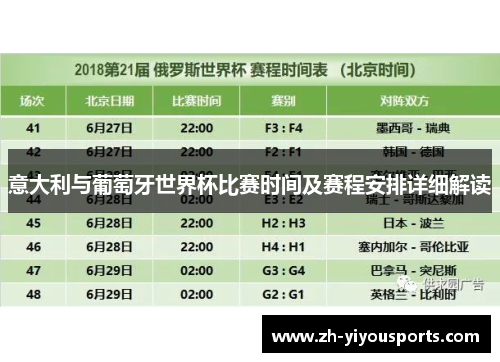 意大利与葡萄牙世界杯比赛时间及赛程安排详细解读