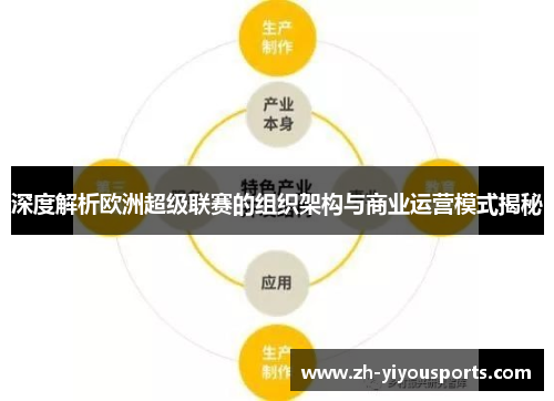 深度解析欧洲超级联赛的组织架构与商业运营模式揭秘