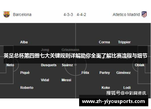 英足总杯第四圈七大关键规则详解助你全面了解比赛流程与细节