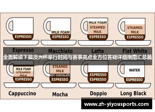 全面解读下届澳洲杯举行时间与赛事亮点全方位答疑详细指南汇总篇 全面解读下届澳洲杯举行时间与赛事亮点全方位答疑详细指南汇总篇