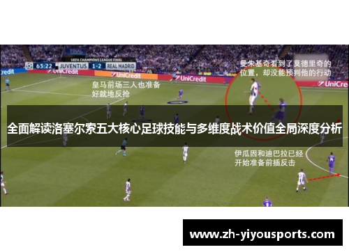 全面解读洛塞尔索五大核心足球技能与多维度战术价值全局深度分析
