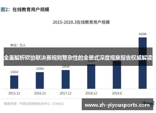 全面解析欧协联决赛规则复杂性的全景式深度观察报告权威解读