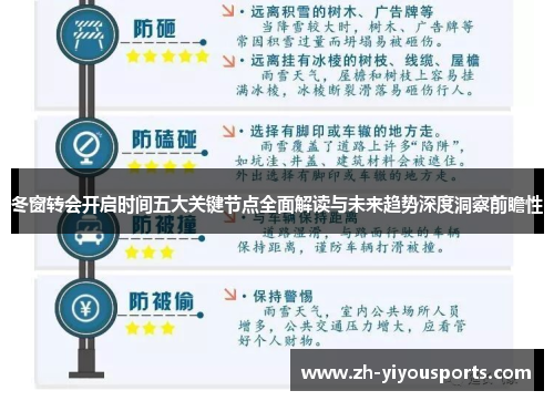 冬窗转会开启时间五大关键节点全面解读与未来趋势深度洞察前瞻性 冬窗转会开启时间五大关键节点全面解读与未来趋势深度洞察前瞻性