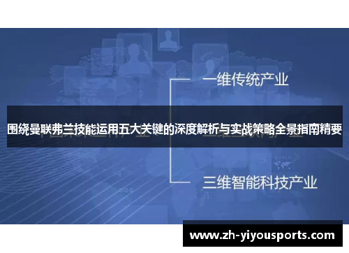 围绕曼联弗兰技能运用五大关键的深度解析与实战策略全景指南精要