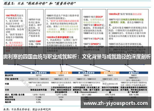 奥利塞的四国血统与职业成就解析：文化背景与成就路径的深度剖析