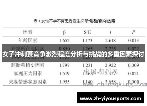 女子冲刺赛竞争激烈程度分析与挑战的多重因素探讨 女子冲刺赛竞争激烈程度分析与挑战的多重因素探讨