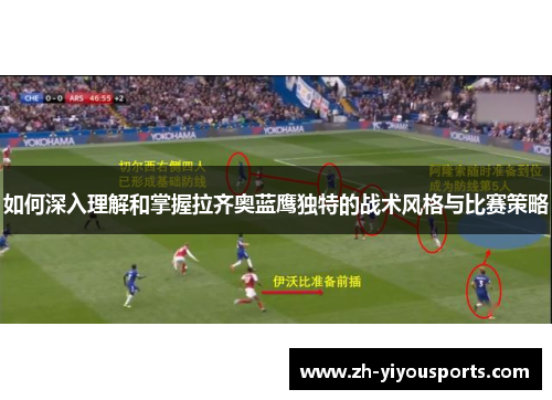 如何深入理解和掌握拉齐奥蓝鹰独特的战术风格与比赛策略