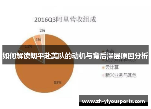 如何解读朗平赴美队的动机与背后深层原因分析