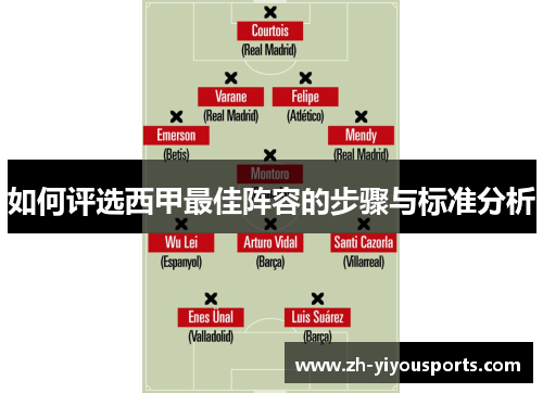 如何评选西甲最佳阵容的步骤与标准分析