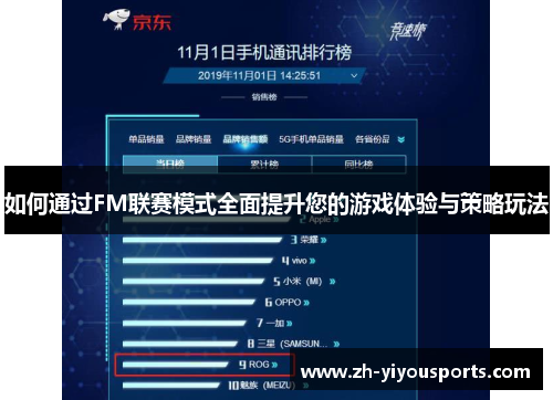 如何通过FM联赛模式全面提升您的游戏体验与策略玩法