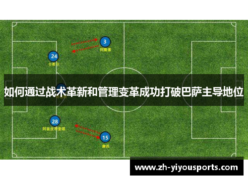 如何通过战术革新和管理变革成功打破巴萨主导地位