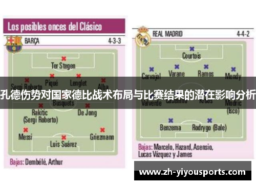 孔德伤势对国家德比战术布局与比赛结果的潜在影响分析 孔德伤势对国家德比战术布局与比赛结果的潜在影响分析